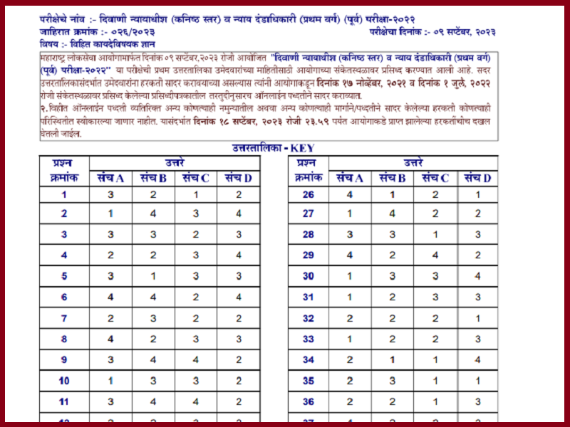 MPSC Civil Judge Answer Key 2023