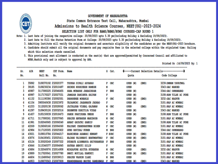 Maharashtra BAMS, BHMS, BUMS Selection List 2023