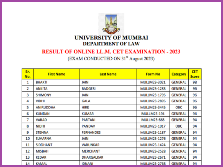 Mumbai University LLM CET Result 2023