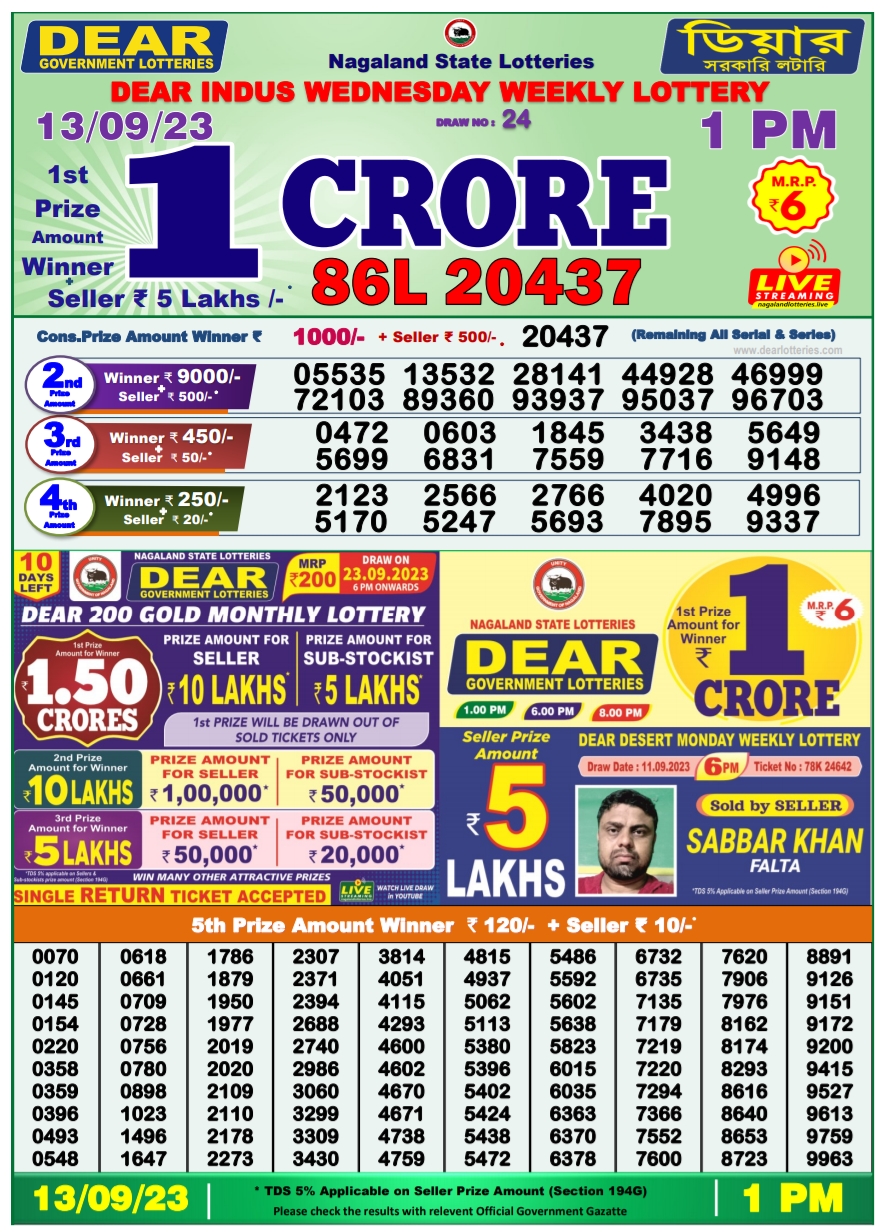 Nagaland State Lottery Today 13