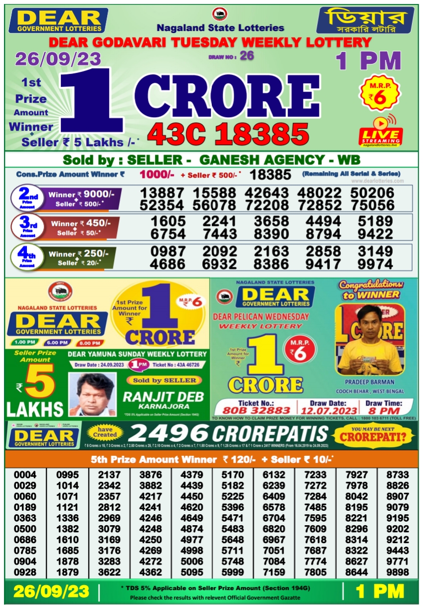 Nagaland State Lottery Today 26.9.2023