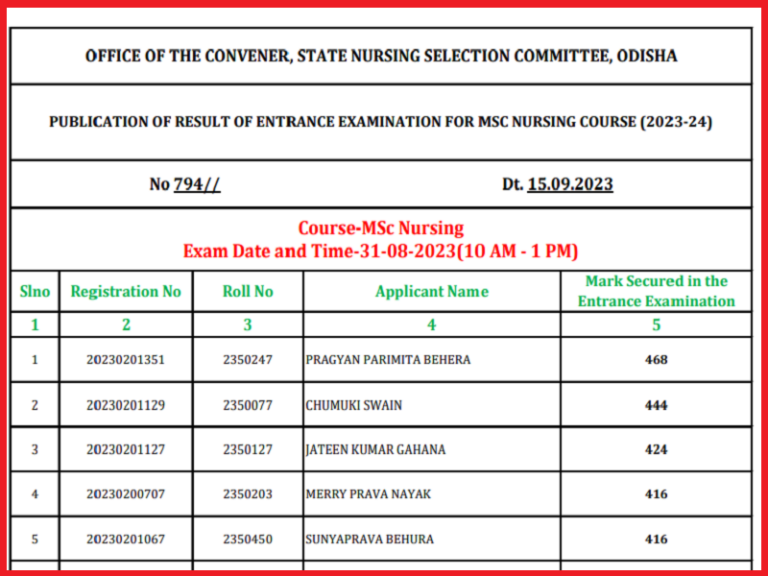 Odisha Nursing Result 2023