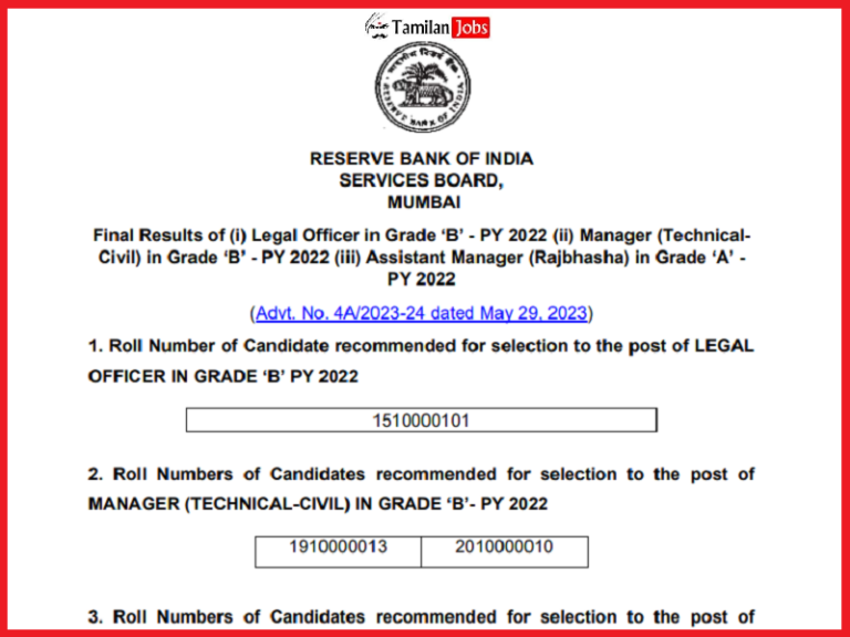 RBI Legal Officer Final Result 2023