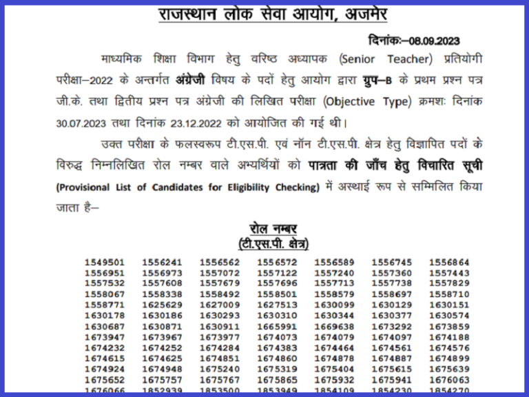 RPSC 2nd Grade Teacher Result 2023