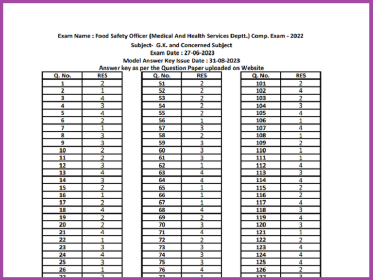 RPSC FSO Answer Key 2023 (Released) Check Exam Key and Raise Objections