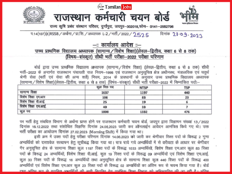 Rajasthan REET Level 2 Sanskrit Final Result 2023