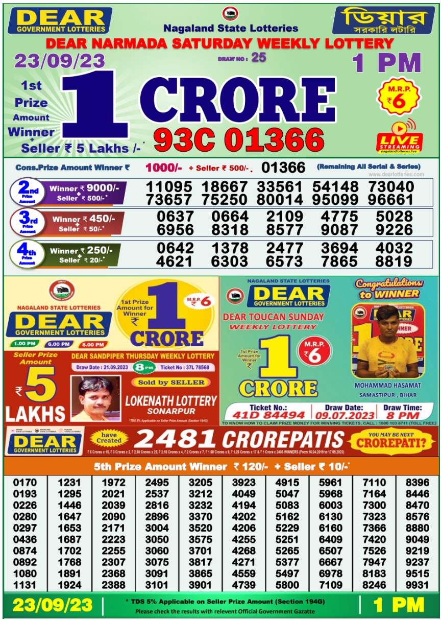 Lottery Sambad Today 24.9.2023 Result, 1 Pm, 6 Pm, 8 Pm Live