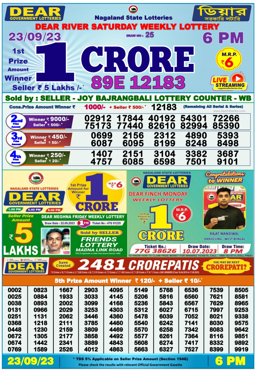 Lottery Sambad Today 24.9.2023 Result, 1 Pm, 6 Pm, 8 Pm Live