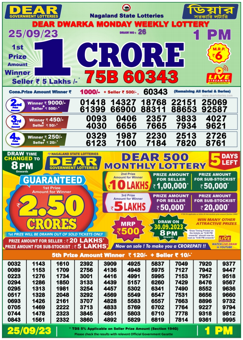 Nagaland State Lottery Today 26.9.2023 Result,1 Pm 6 Pm 8 Pm List