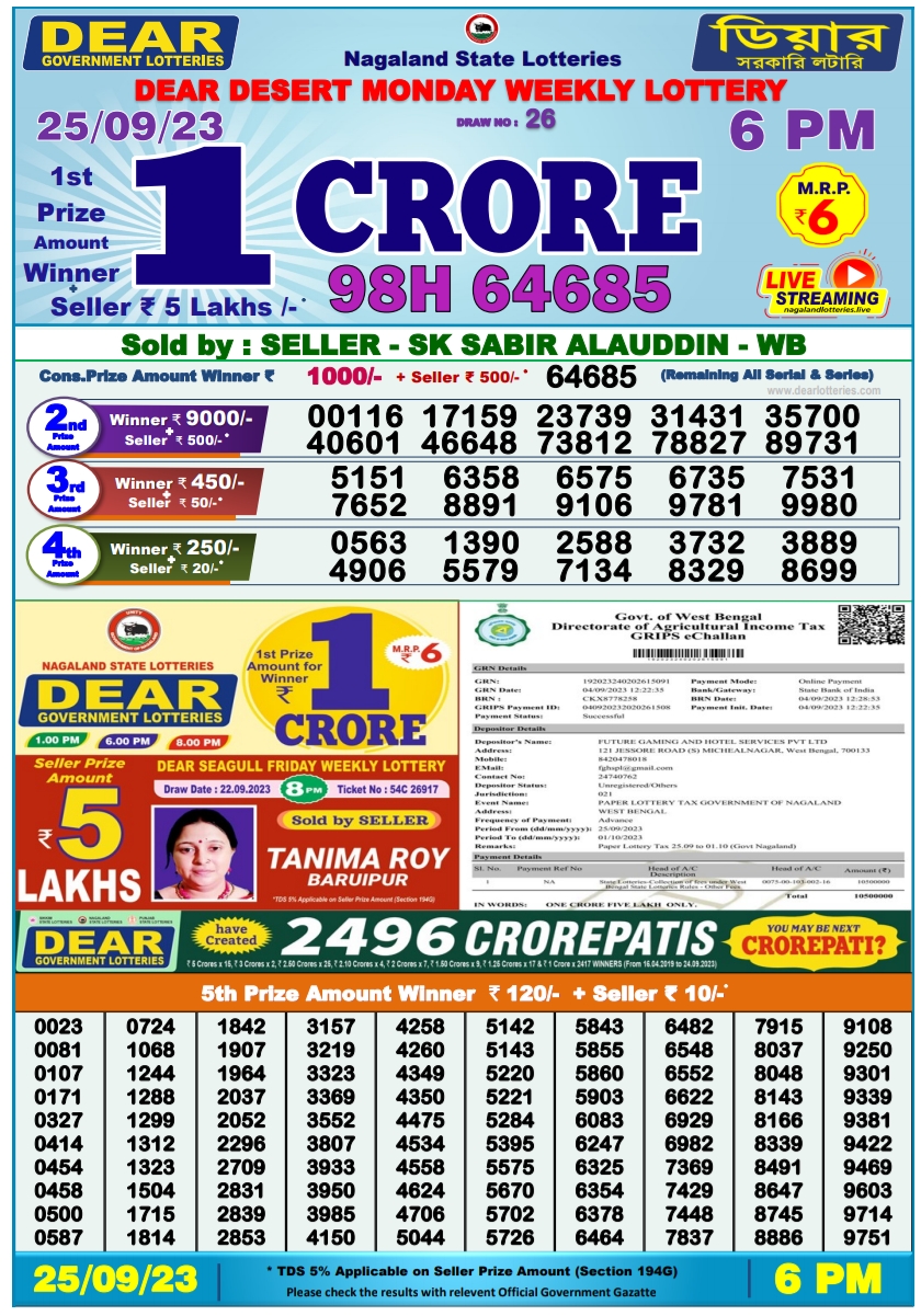 Nagaland State Lottery Today 26.9.2023 Result,1 Pm 6 Pm 8 Pm List