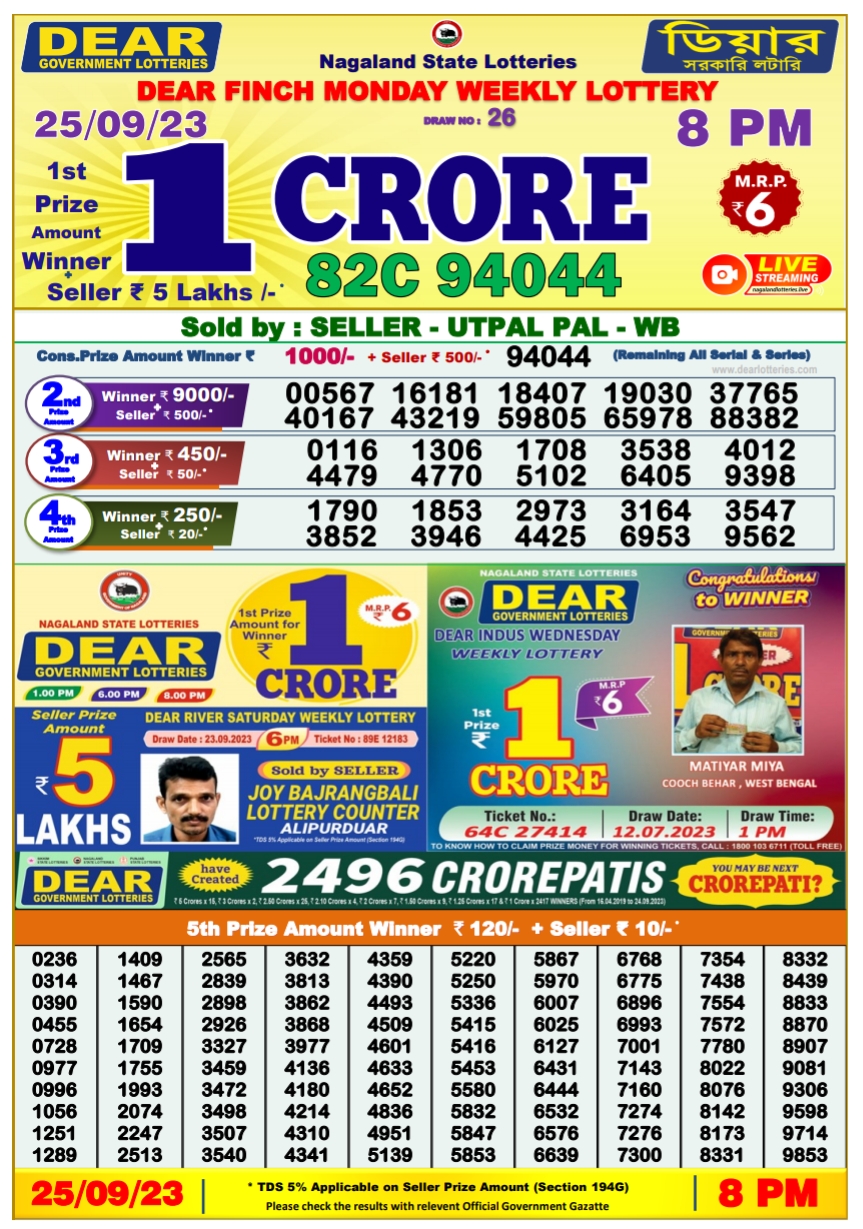 Nagaland State Lottery Today 25.9.2023 Result,1 Pm 6 Pm 8 Pm List