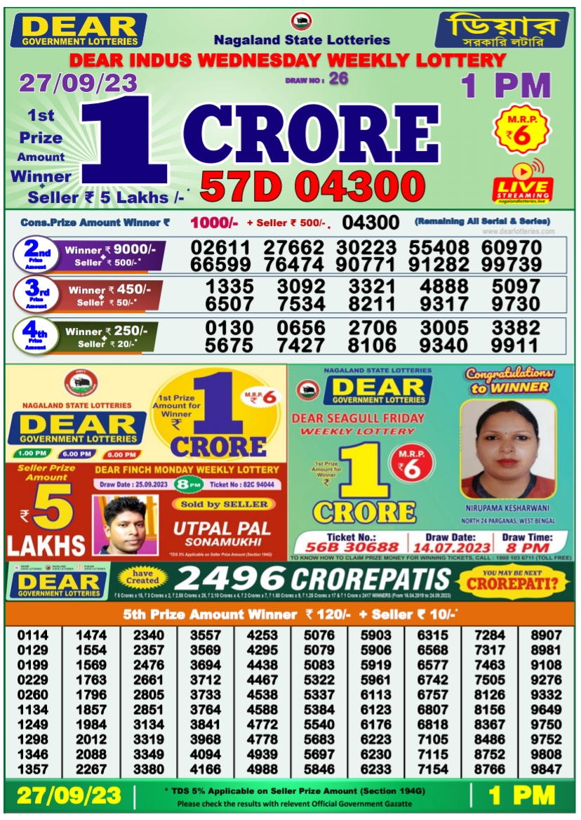 Lottery Sambad Today 28.9.2023 Result, 1Pm, 6Pm, 8Pm Live