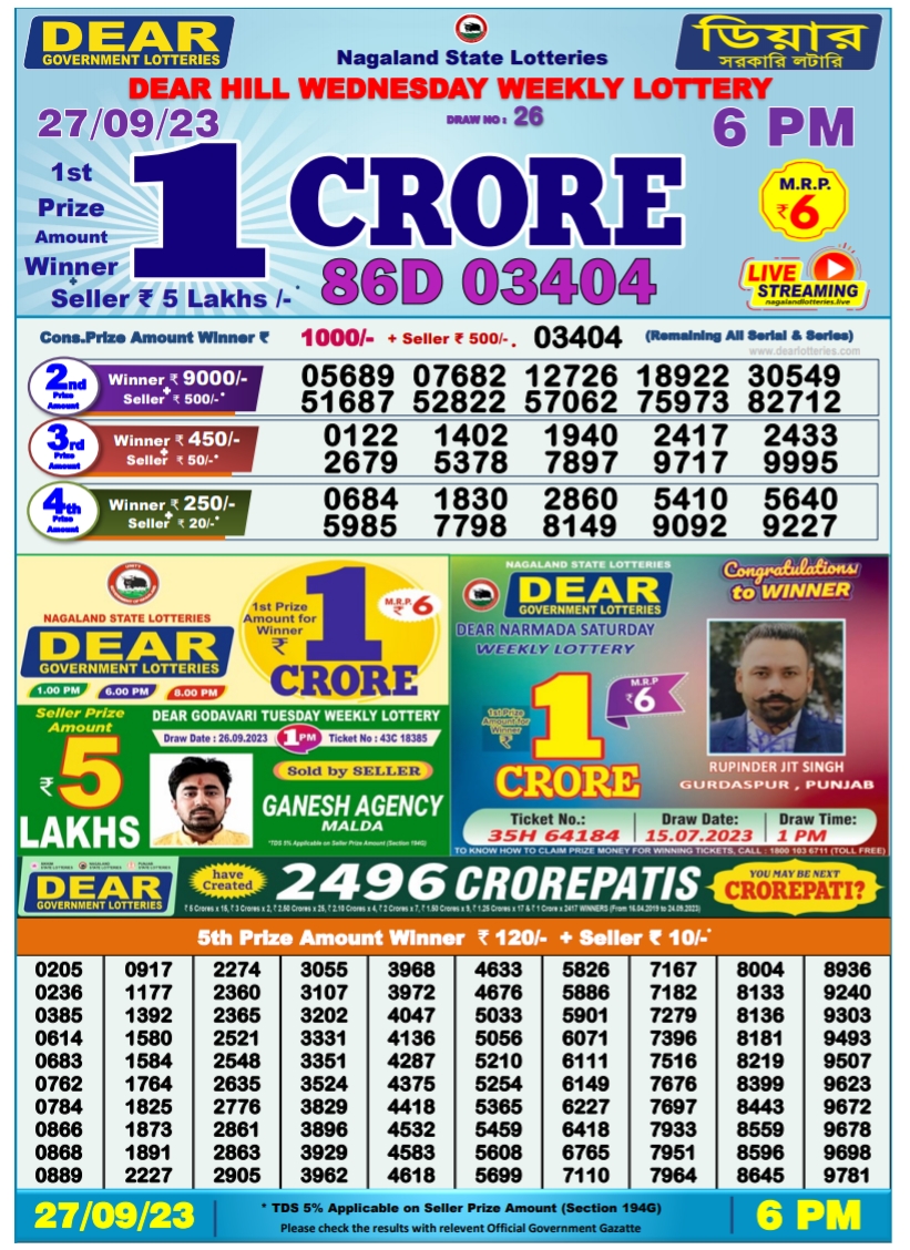 Lottery Sambad Today 28.9.2023 Result, 1Pm, 6Pm, 8Pm Live