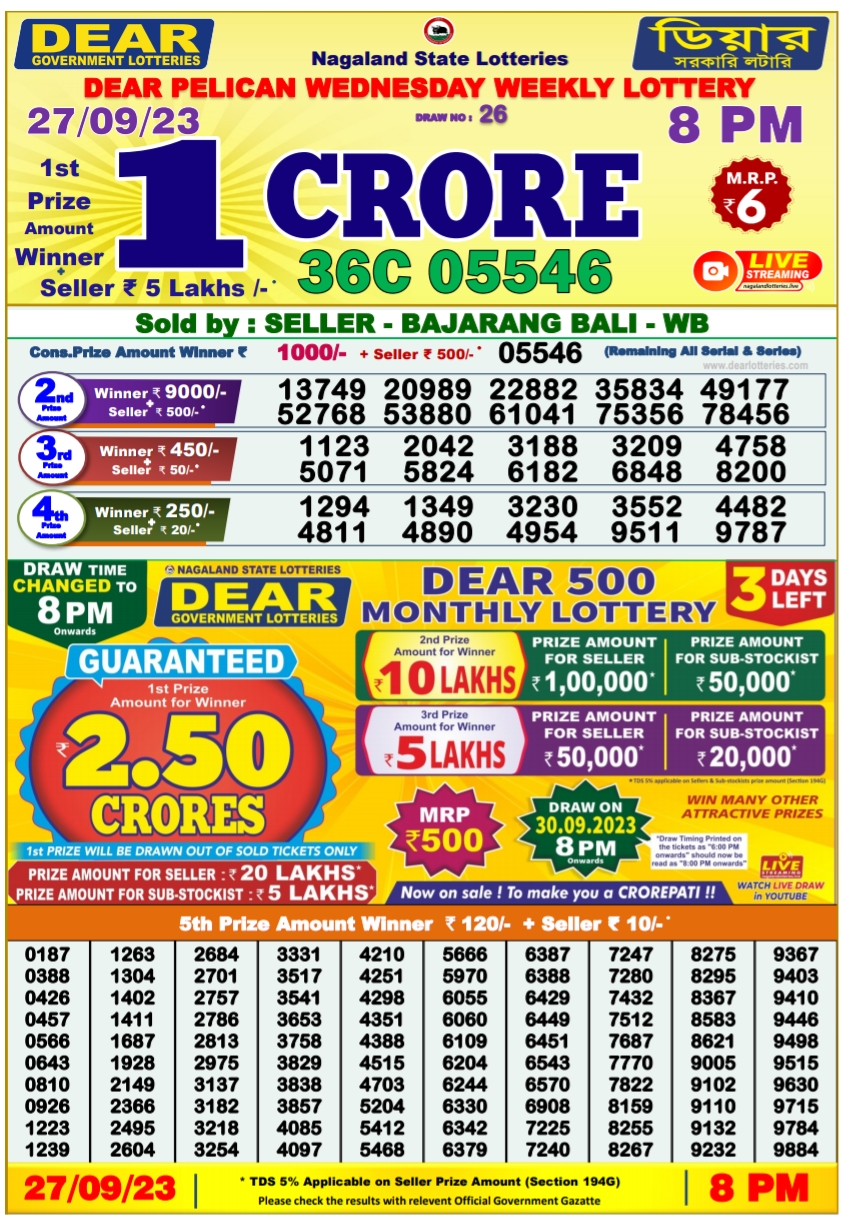 Lottery Sambad Today 28.9.2023 Result, 1Pm, 6Pm, 8Pm Live