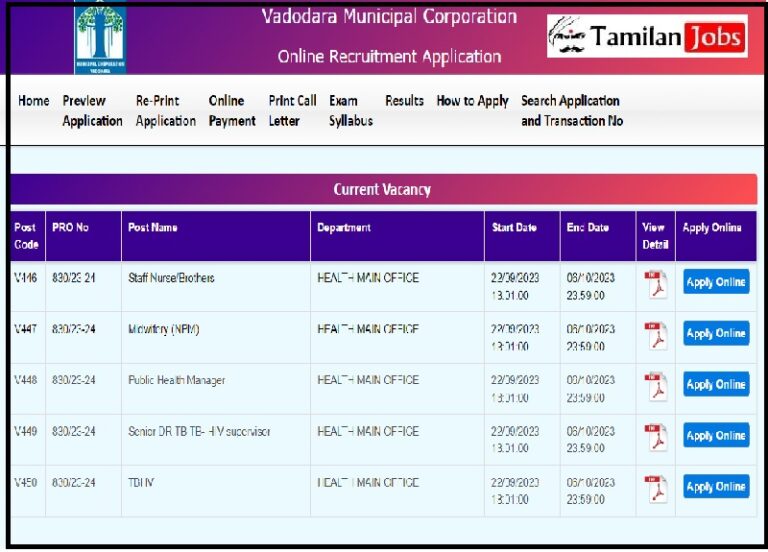 VMC Recruitment 2023 (Out): Staff Nurse/Brothers Jobs, Click Here!