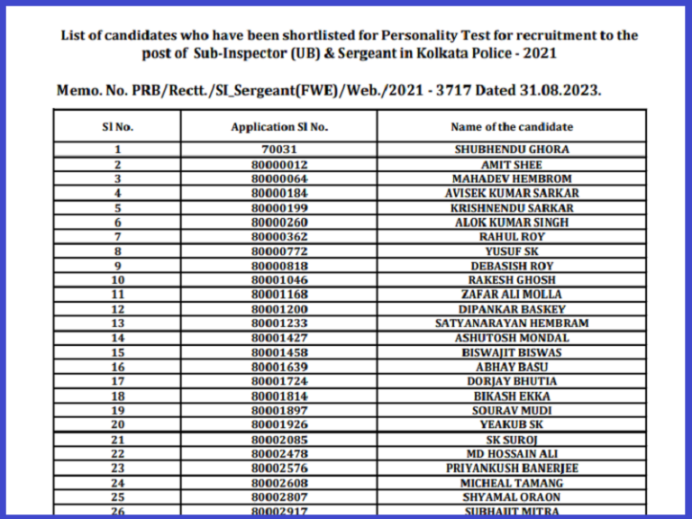 WB Police SI, Sergeant Final Exam Result 2023