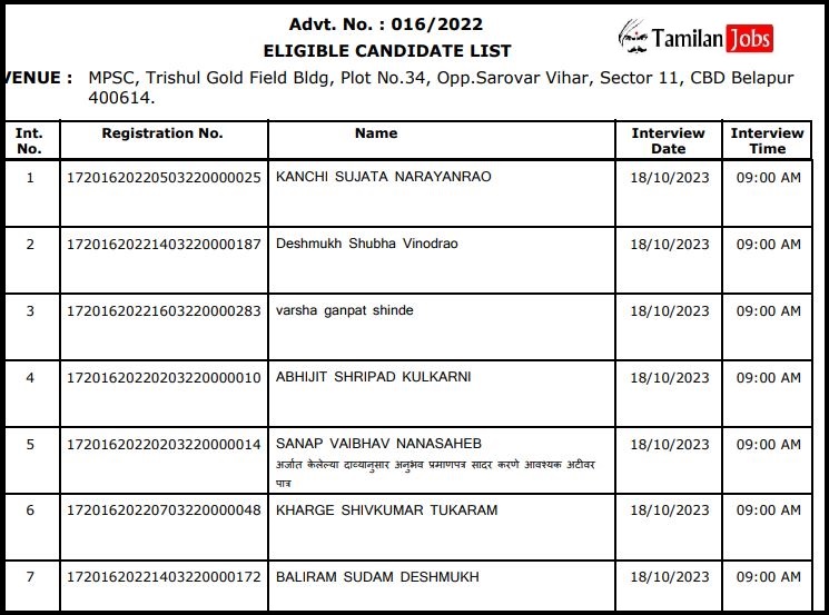 MPSC Interview Date 2023