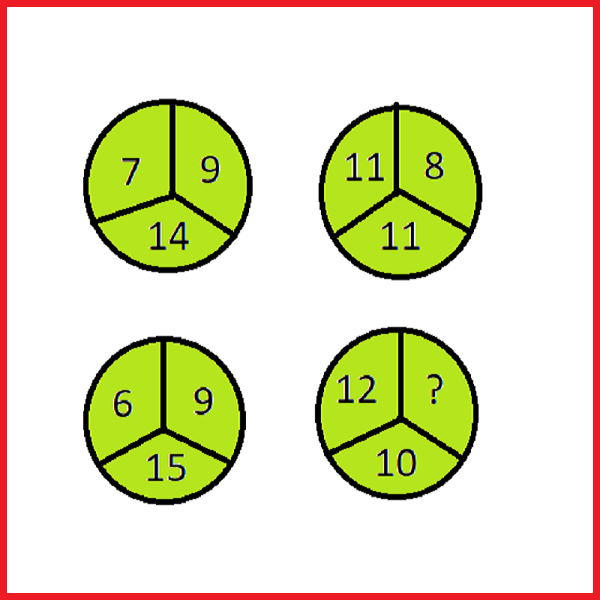 Brain Teaser: Analyzing the Pattern To Find the Missing Number