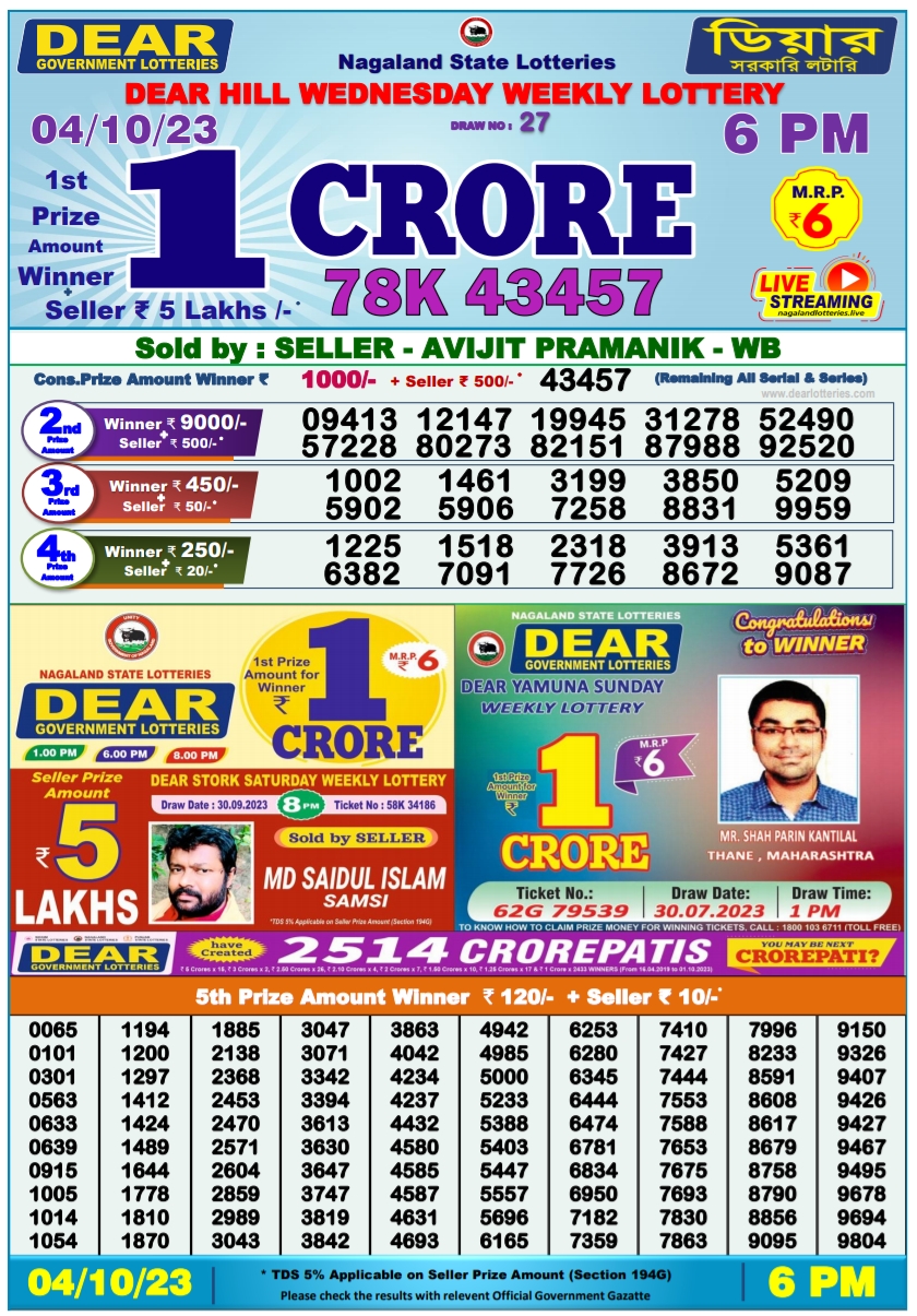 Nagaland State Lottery Today 4.10.2023 Result,1 Pm 6 Pm 8 Pm