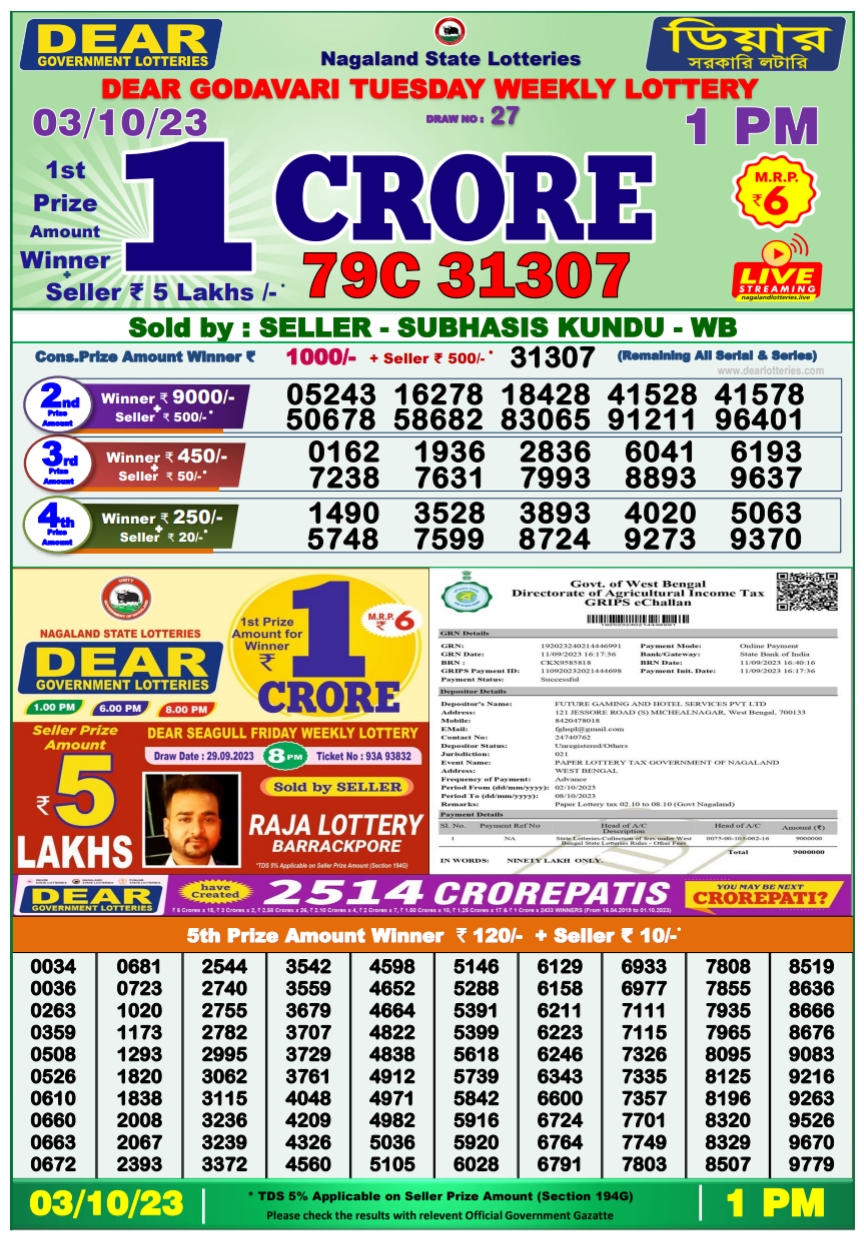 Nagaland State Lottery Today 4.10.2023 Result,1 Pm 6 Pm 8 Pm