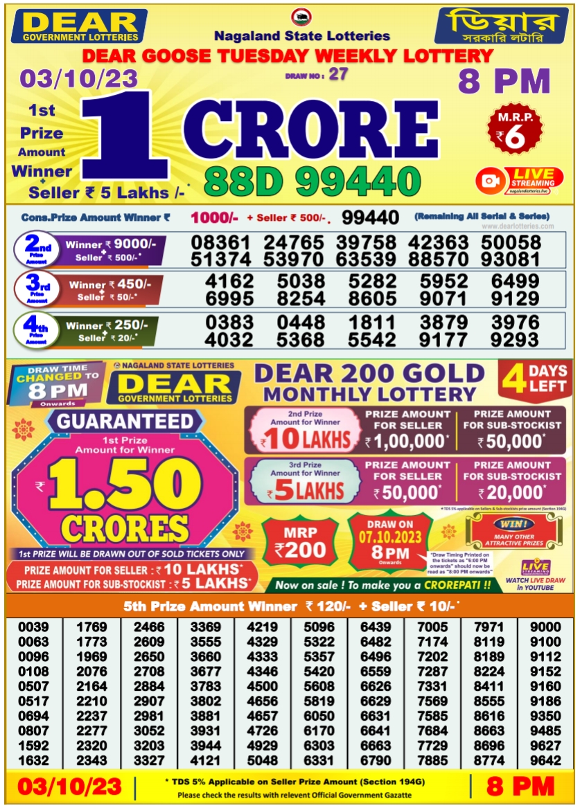 Nagaland Lottery