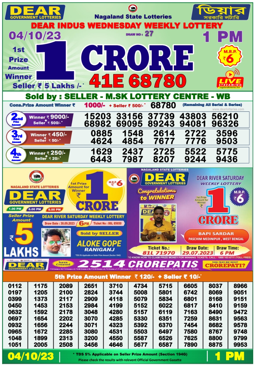 Nagaland State Lottery Today 4.10.2023 Result,1 Pm 6 Pm 8 Pm