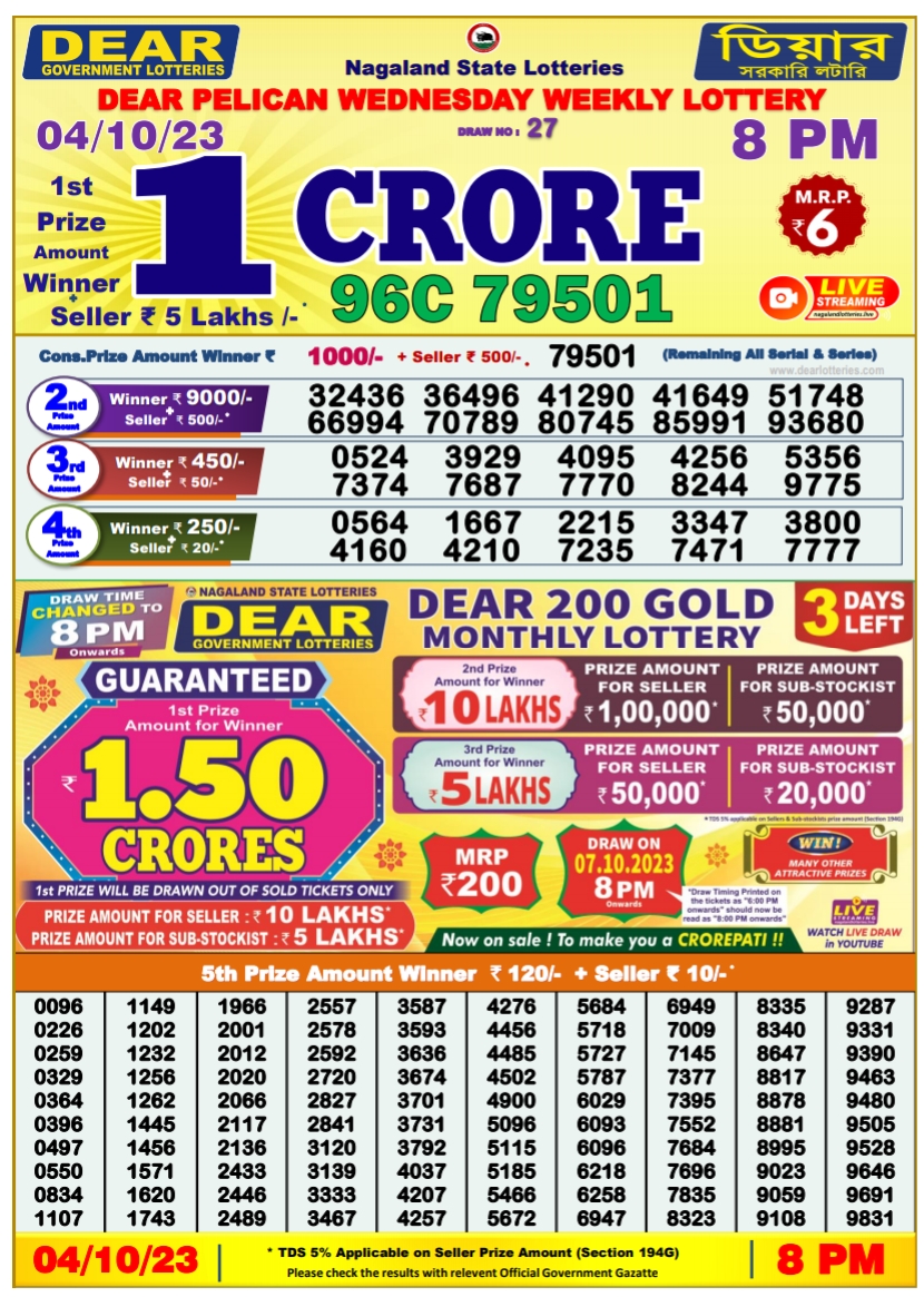 Nagaland State Lottery Today 4.10.2023 Result,1 Pm 6 Pm 8 Pm