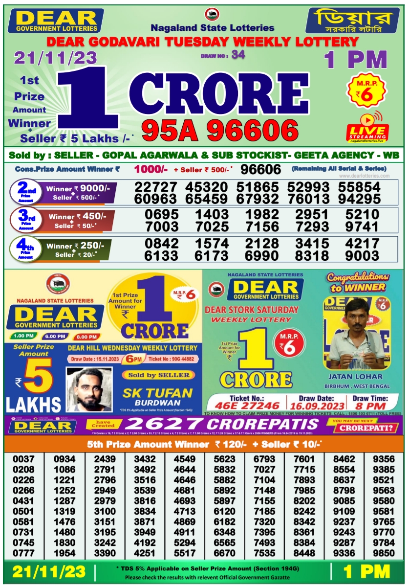 Lottery Sambad Today 21.11.2023 Result, 1Pm, 6Pm, 8Pm Live