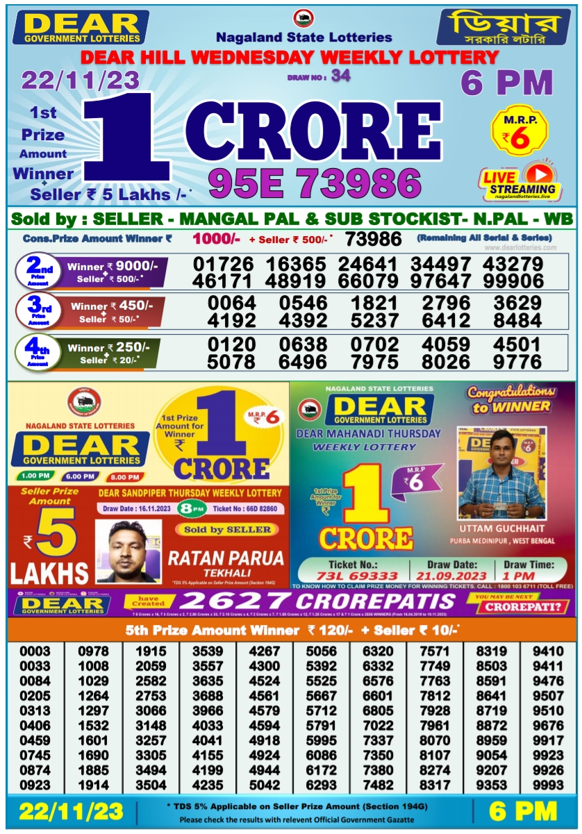 Nagaland State Lottery Today 23.11.2023 Result,1 Pm 6 Pm 8 Pm