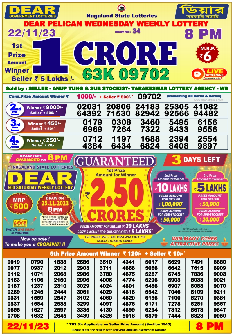Nagaland State Lottery Today 23.11.2023 Result,1 Pm 6 Pm 8 Pm