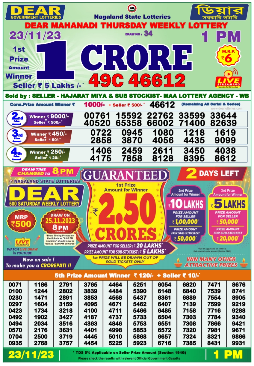 Nagaland State Lottery Today 23.11.2023 Result,1 Pm 6 Pm 8 Pm