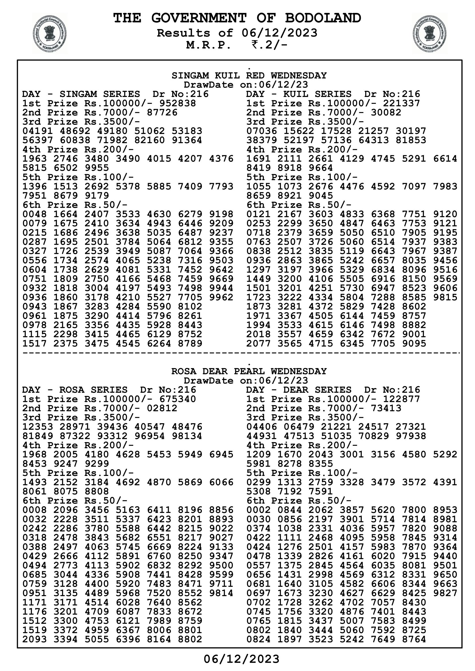 Bodoland Lottery Result 7.12.2023 Today Assam State Lottery Live 3 Pm