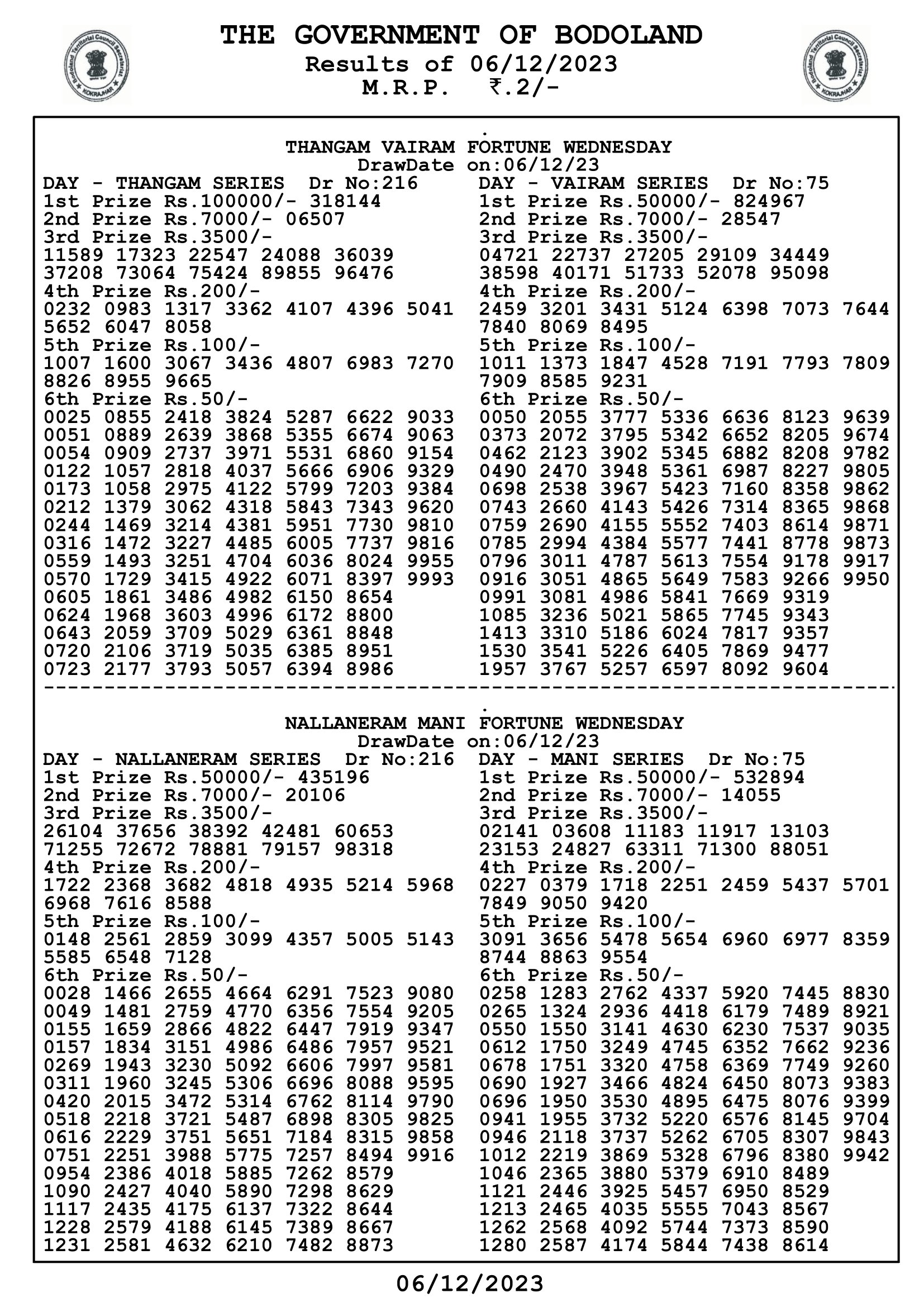 Bodoland Lottery Result 7.12.2023 Today Assam State Lottery Live 3 Pm