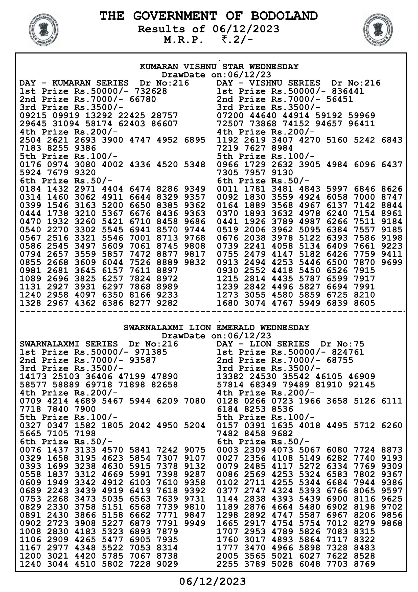 Bodoland Lottery Result 7.12.2023 Today Assam State Lottery Live 3 Pm