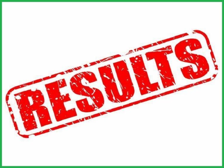 SSC CGL Tier-II Final Result 2023 (Out) Download Cut-off Marks List