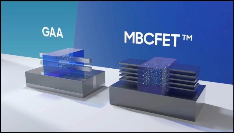 Samsung's 2nm Process Technology for Snapdragon 8 Gen 5