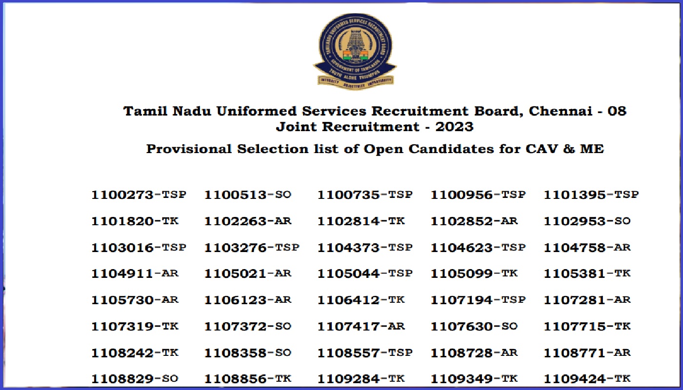 TNUSRB SI Result 2023 (Out)