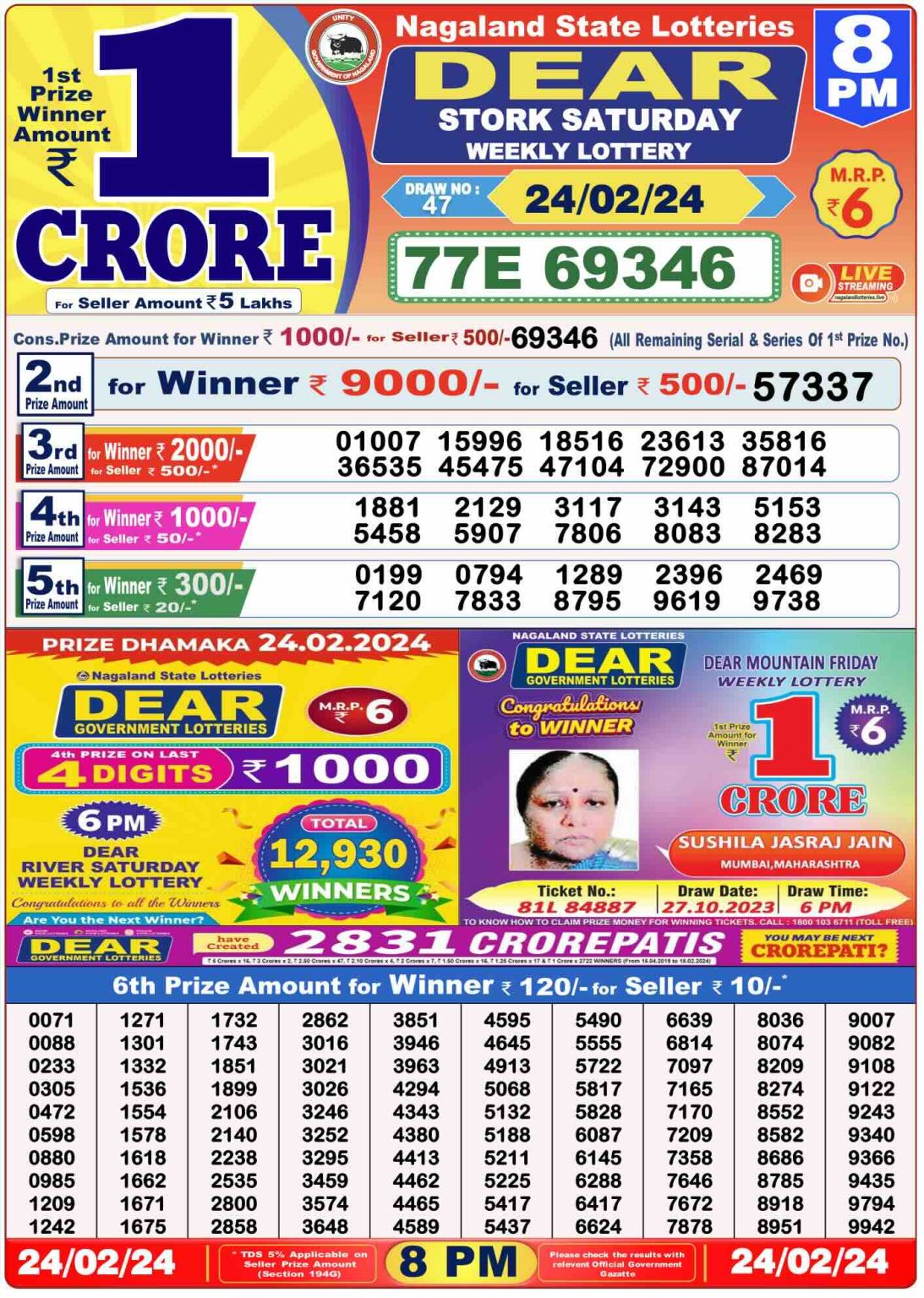 Sikkim Lottery Results 25.2.2024 Today 1 Pm, 6 Pm, 8 Pm