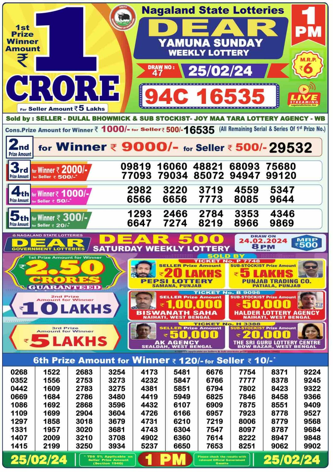 Sikkim Lottery Results 25.2.2024 Today 1 Pm, 6 Pm, 8 Pm