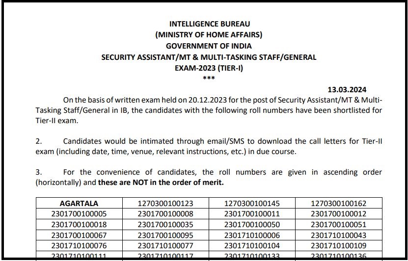 Intelligence Bureau SA & MTS 2023 Result