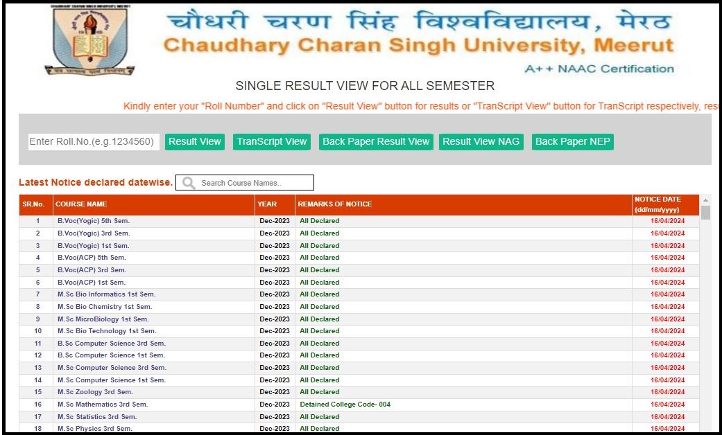 CCSU Result 2024