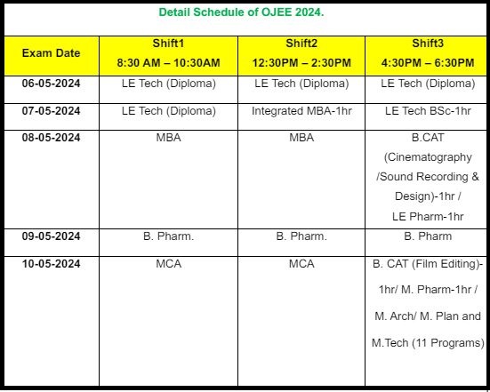 OJEE 2024 Schedule