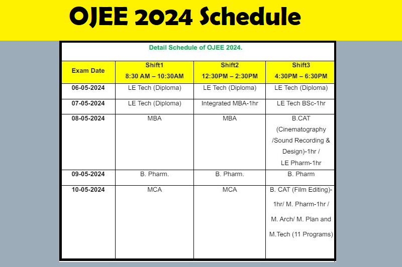 OJEE 2024 Schedule